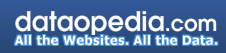 dataopedia.com All the Websites. All the Data.